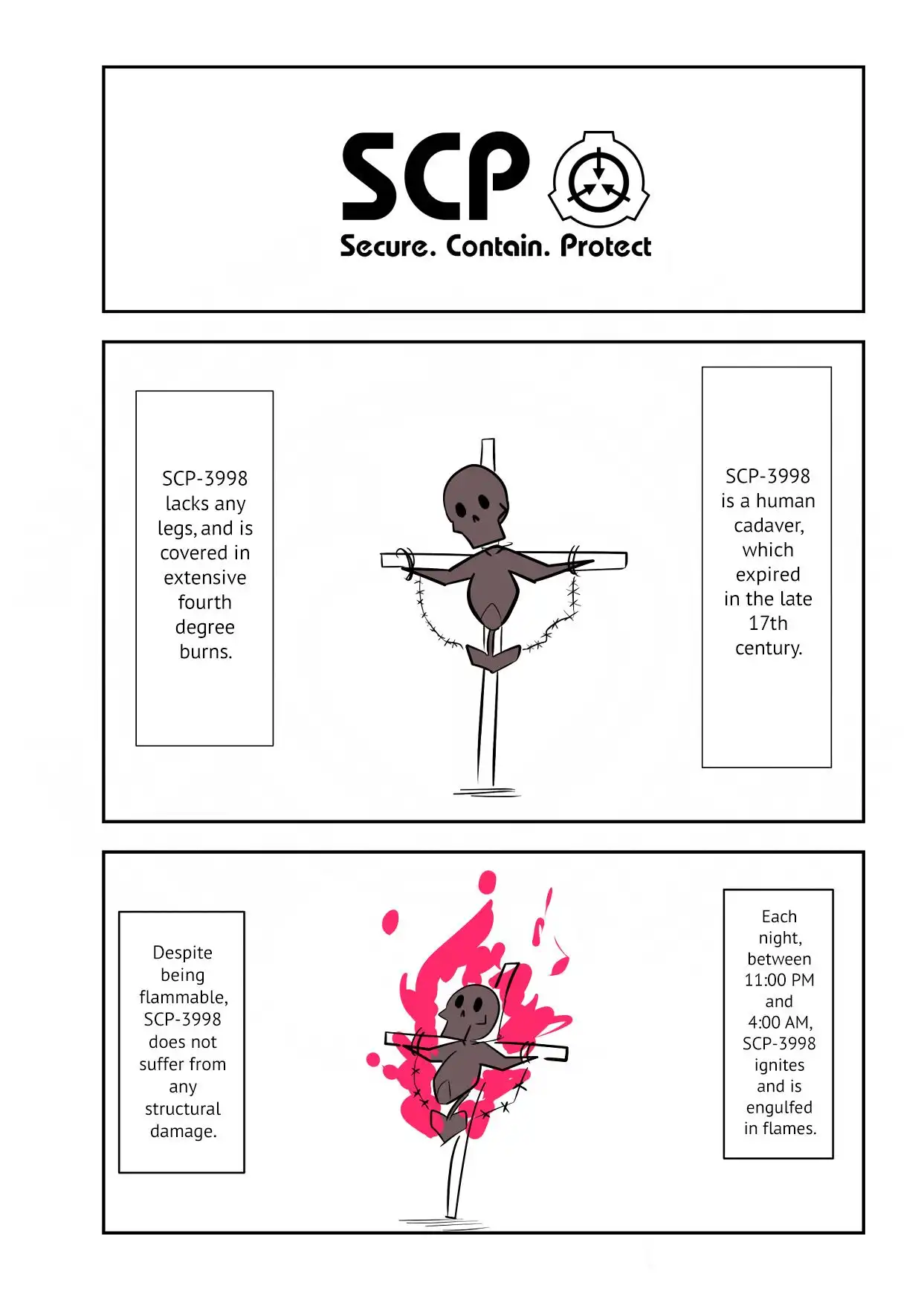 Oversimplified SCP Chapter 135 2